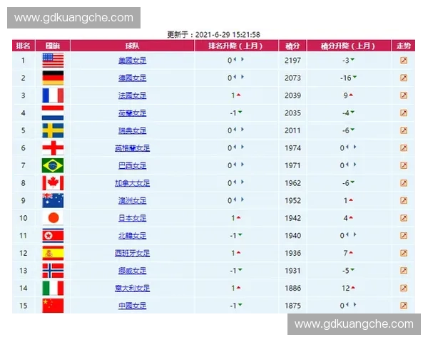 2025亚洲杯乒乓球赛程安排详解及参赛队伍分析