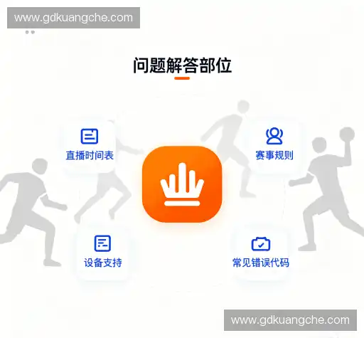 快速参考